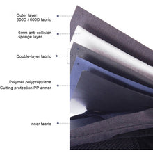 Load image into Gallery viewer, Fashion Wear-resistant Multifunctional Pockets Single Shoulder Bag Chest Front Bag for Man