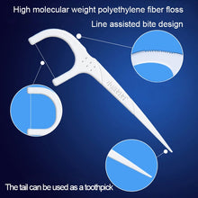 Load image into Gallery viewer, Fawnmum Ultra-fine Safety Flat Dental Floss Rod Toothpick Thread, 50pcs/Box, 2 Boxes / (50pcs)