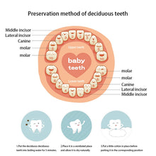 Load image into Gallery viewer, Creative Wooden Children TV Set Deciduous Tooth Preservation Box Baby Teeth Tooth House Storage Box, HC2008A, HC2008B, HC2008C