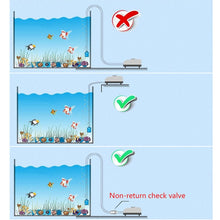 Load image into Gallery viewer, RS-390 220V 5W Double Outlets Adjustable Flow Silent Aquarium Air Pump Fish Tank Oxygen Air Pump, 5W