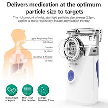 Load image into Gallery viewer, Portable Ultrasonic Nebulizer Mini Handheld Inhaler Respirator Health Care Home Machine Atomizer for Children, Mini Handheld Inhaler