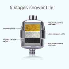 Load image into Gallery viewer, Bath Water Purifier Shower Faucet Chlorine Filter, Interface: 2.1cm / 2.7cm, 2.1cm / 2.7cm Faucet Filter
