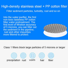 Load image into Gallery viewer, Bath Water Purifier Shower Faucet Chlorine Filter, Interface: 2.1cm / 2.7cm, 2.1cm / 2.7cm Faucet Filter