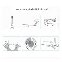 Load image into Gallery viewer, QYG Q2 IPX7 Waterproof Battery Powered Electric Sonic Toothbrush