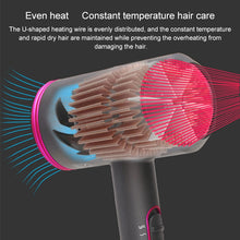 Load image into Gallery viewer, High-power Anionic Cold Hot Air Constant Temperature Hair Dryer, EU Plug, EU Plug (Red + Black) +3, EU Plug (Red + Grey) +3