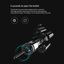 Load image into Gallery viewer, Original Xiaomi Youpin Huohou Automatic Wine Bottle Kit Electric Corkscrew With Foil Cutter, Corkscrew