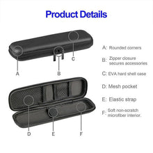 Load image into Gallery viewer, Multi-function Stationery Earphone Data Cable Storage Box Protective Bag, Data Cable Storage Box