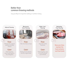 Load image into Gallery viewer, Kitchen Tool Rapid Defrosting Tray Thawing Plate Frozen Food Defrost Without Electricity, Size: 11.6 x 8 inch, Medium 3mm