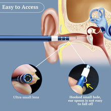 Load image into Gallery viewer, i95 3 in 1 USB Ear Scope Inspection HD 0.3MP Camera Visual Ear Spoon for OTG Android Phones &amp; PC &amp; MacBook, 1.75m Length Cable, 3 in 1 White  0.3MP