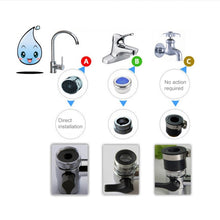 Load image into Gallery viewer, HONG WO Kitchen Water Filter Faucet Water Purifier, Faucet Water Purifier