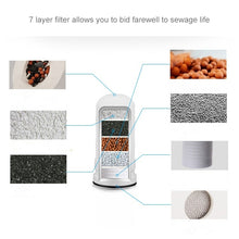 Load image into Gallery viewer, Kubichai Kitchen Water Filter Faucet Water Purifier, 8905 Water Purifier