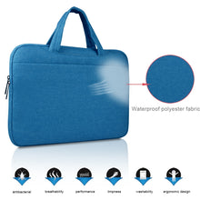 Load image into Gallery viewer, For 12 inch and Below Macbook, Samsung, Lenovo, Sony, DELL Alienware, CHUWI, ASUS, HP, 12 inch Black, 12 inch Pink, 12 inch Grey, 12 inch Blue, 12 inch Navy Blue