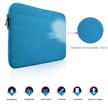 Load image into Gallery viewer, For 12 inch and Below Macbook, Samsung, Lenovo, Sony, DELL Alienware, CHUWI, ASUS, HP, 12 inch Black, 12 inch Pink, 12 inch Grey, 12 inch Blue, 12 inch Magenta, 12 inch Navy Blue