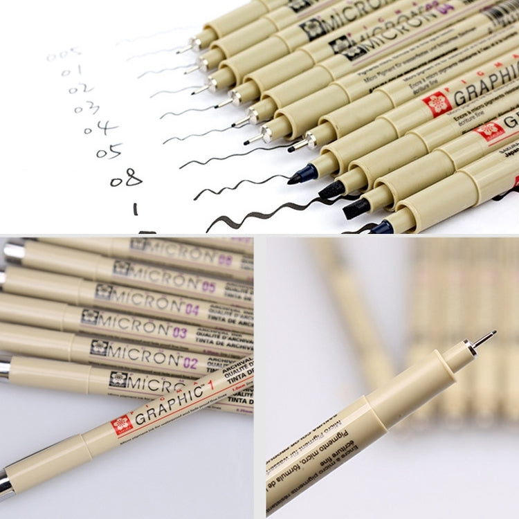 2 PCS Archival Pigment Ink Drawing Fineliner Pens Nib Manga Micron Pen, 0.35mm, 0.4mm, 0.45mm, 0.5mm, 0.25mm, 0.3mm