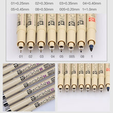 Load image into Gallery viewer, 2 PCS Archival Pigment Ink Drawing Fineliner Pens Nib Manga Micron Pen, 0.35mm, 0.4mm, 0.45mm, 0.5mm, 0.25mm, 0.3mm
