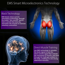 Load image into Gallery viewer, Intelligent Multi-function Hip Massager Hip Trainer, Buttock Sticker, Buttock Sticker