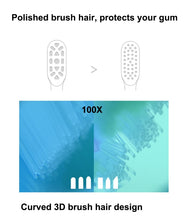Load image into Gallery viewer, 2 PCS Original Xiaomi Youpin General Cleaning Replacement Brush Heads for Xiaomi Soocare Sonic Electric Toothbrush (HC7711W), General Cleaning Pink, General Cleaning White, General Cleaning Black