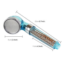 Load image into Gallery viewer, PC Negative Ions Shower Head, Size: Small, Interface:  2cm, Size: Small(Blue), Size: Small(Transparent)