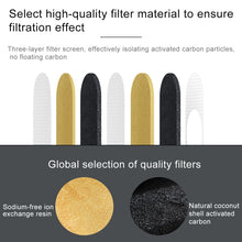 Load image into Gallery viewer, 3 PCS Original Xiaomi Mijia 360 Degree Water Inlet Filter Kettle Element, Inlet Filter Kettle Element