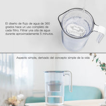 Load image into Gallery viewer, 3 PCS Original Xiaomi Mijia 360 Degree Water Inlet Filter Kettle Element, Inlet Filter Kettle Element
