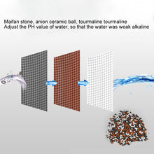 Load image into Gallery viewer, Anion Shower Faucet Chlorine Filter, Interface: 2cm, Chlorine Filter