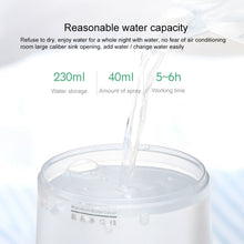 Load image into Gallery viewer, TSHM0 Mini Angel Atomizing Humidifier with Colorful Night Lights, Water Tank Capacity: 230mL