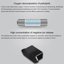 Load image into Gallery viewer, Nobico XD05A Portable Air Purifier Household Ozone Disinfection Machine, XD05A