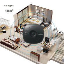 Load image into Gallery viewer, Household Wireless Ultrasonic Deodorizer Vacuum Cleaner Dust Mite Controller, Ultrasonic Deodorizer