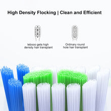Load image into Gallery viewer, HUAWEI Lebooo LBS-T053A 2 PCS Smart Toothbrush Head (for HCB0001), LBS-T053A Toothbrush Head (Black), LBS-T053A Toothbrush Head (White)