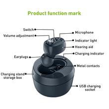 Load image into Gallery viewer, KAIXINWEI VHP-601 DC3.7V In-ear Bluetooth Hearing Aid Sound Amplifier