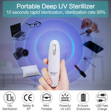 Load image into Gallery viewer, Portable UVC LED Light Sterilizer Disinfection Stick Lamp, Disinfection Stick Lamp