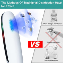 Load image into Gallery viewer, Portable UVC LED Light Sterilizer Disinfection Stick Lamp, Disinfection Stick Lamp
