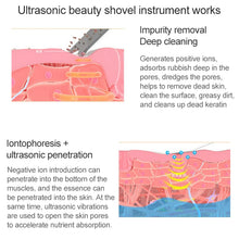 Load image into Gallery viewer, BLK-D016 Ultrasonic Beauty Shovel Skin Machine Vibration Household Facial Cleaning and Washing Massage Instrument Beauty Instrument