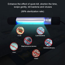 Load image into Gallery viewer, 60W 69cm Length Ozone UV Strong Light Disinfection Portable Anti-virus Sterilization Lamp Bar Strip, CN Plug, 60W 69cm