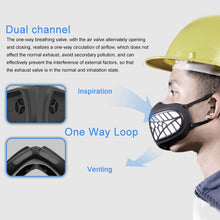 Load image into Gallery viewer, Silicone Protective Reusable PM2.5 KN95 Respirator Mask Replaceable Filter Antivirus Anti-fog Face Mask, Reusable PM2.5 KN95
