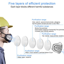 Load image into Gallery viewer, Silicone Protective Reusable PM2.5 KN95 Respirator Mask Replaceable Filter Antivirus Anti-fog Face Mask, Reusable PM2.5 KN95