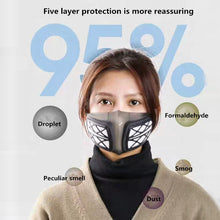 Load image into Gallery viewer, Silicone Protective Reusable PM2.5 KN95 Respirator Mask Replaceable Filter Antivirus Anti-fog Face Mask, Reusable PM2.5 KN95