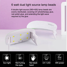 Load image into Gallery viewer, SUN mini 2 6W UV + LED USB Nail Lamp Fingernail Gel Curing Dryer