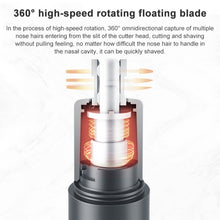 Load image into Gallery viewer, Original Xiaomi Youpin ShowSee DC 1.5V 2W Portable Waterproof Safe Electric Nose Hair Trimmer Shave Blade, C1-BK