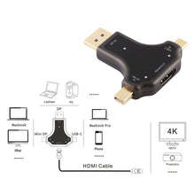 Load image into Gallery viewer, D63A DisplayPort + Mini DP + UCB-C / Type-C Male to HDMI Female 3 in 1 Adapter, D63A