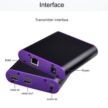 Load image into Gallery viewer, CAT872 HDMI Extender (Receiver &amp; Sender) over CAT5e/CAT6 Cable , Transmission Distance: 200m, CAT872