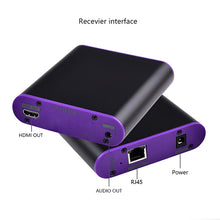 Load image into Gallery viewer, CAT872 HDMI Extender (Receiver &amp; Sender) over CAT5e/CAT6 Cable , Transmission Distance: 200m, CAT872