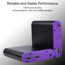Load image into Gallery viewer, CAT872 HDMI Extender (Receiver &amp; Sender) over CAT5e/CAT6 Cable , Transmission Distance: 200m, CAT872
