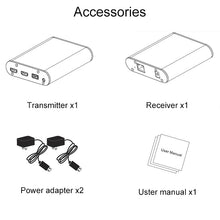 Load image into Gallery viewer, OPT882-KVM HDMI Extender (Receiver &amp; Sender) Fiber Optic Extender with USB Port and KVM Function, Transmission Distance: 20KM, OPT882-KVM