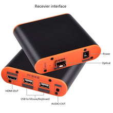 Load image into Gallery viewer, OPT882-KVM HDMI Extender (Receiver &amp; Sender) Fiber Optic Extender with USB Port and KVM Function, Transmission Distance: 20KM, OPT882-KVM