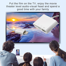 Load image into Gallery viewer, NK-103C 4 In 1 8 Pin to HDMI Multi-function Mobile Phone Converter Adapter