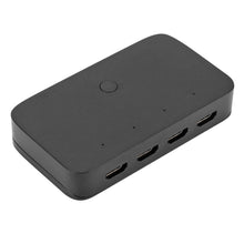 Load image into Gallery viewer, 4x1 4Kx2K HDMI / USB / KVM Switch