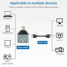 Load image into Gallery viewer, Mini HDMI Male to HDMI Female Gold-plated Head Adapter, Mini HDMI Male to HDMI Female