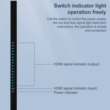 Load image into Gallery viewer, Measy SPH116 1 to 16 4K HDMI 1080P Switch Simultaneous Display Splitter, 1 to 16, AU Plug, 1 to 16, EU Plug, 1 to 16, UK Plug, 1 to 16, US Plug