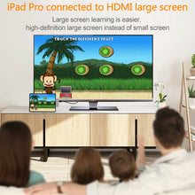 Load image into Gallery viewer, HW-TC29 4 In 1 Type-C / USB-C Multifunctional Extension HUB Adapter iPad Pro Hub